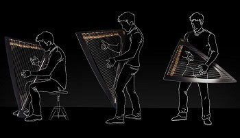 Positions harpe Delta